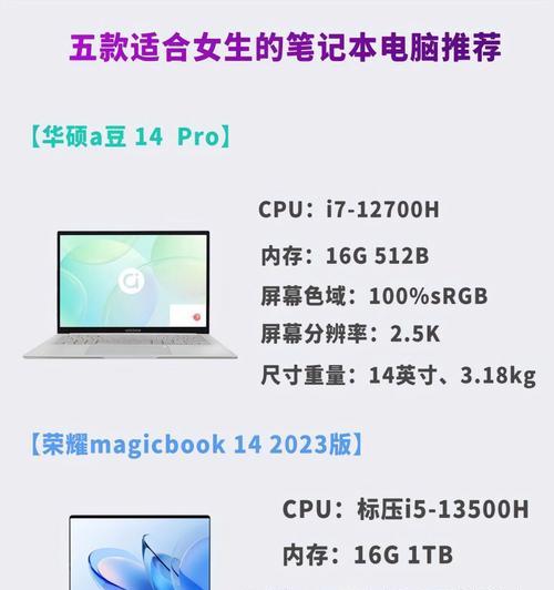 32GB内存搭配i513代CPU电脑性能如何？