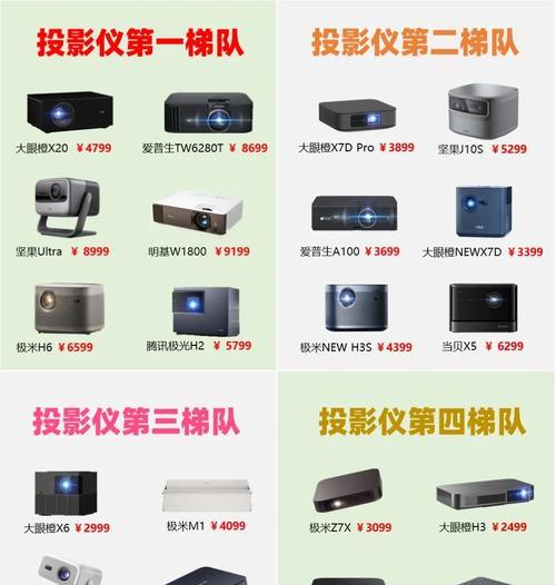 投影仪连接头线的正确接法是什么？步骤详解？