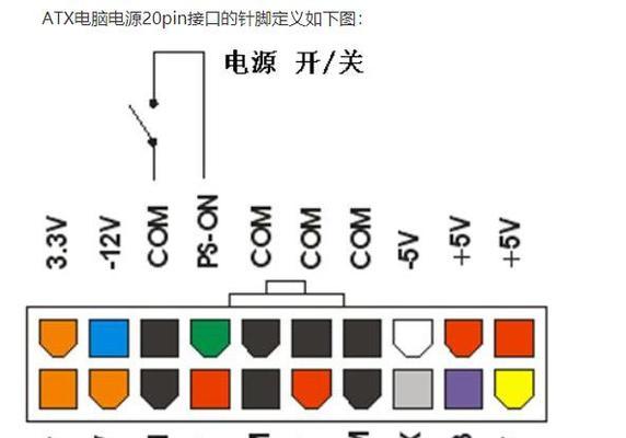 台式机主板配置步骤是什么？常见问题有哪些？