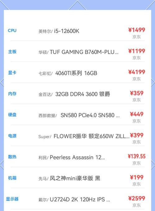 最省钱电脑配置玩游戏性能如何？
