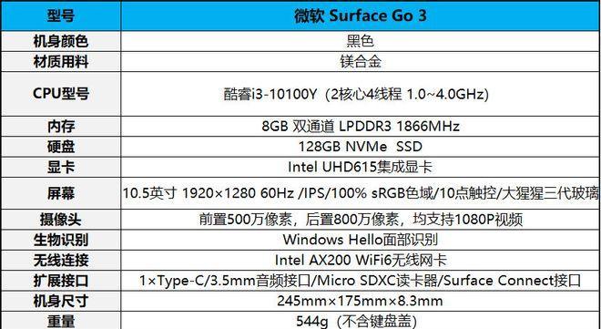 如何查看Windows11电脑的配置信息？