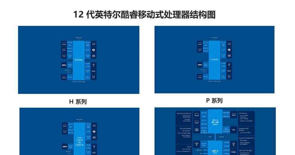 如何整理和优化笔记本电脑？