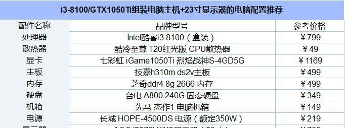 如何查看电脑配置年份？电脑配置信息如何解读？
