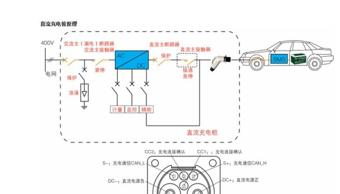 充电器mos管电容接线方法是什么？