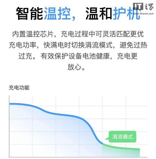 锂电充电器15安对应的瓦数是多少？如何计算充电器的功率？