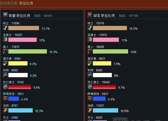 魔兽世界服务器设置方法是什么？