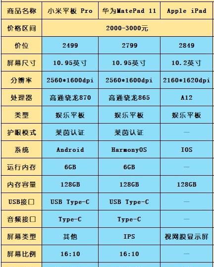 平板电脑如何下载科教片？下载过程中遇到问题怎么办？