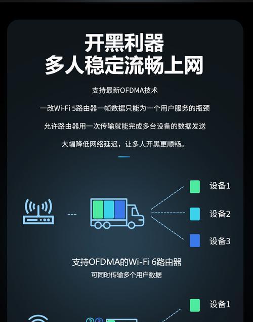 千兆路由器如何实现穿墙效果？家用设置有哪些技巧？