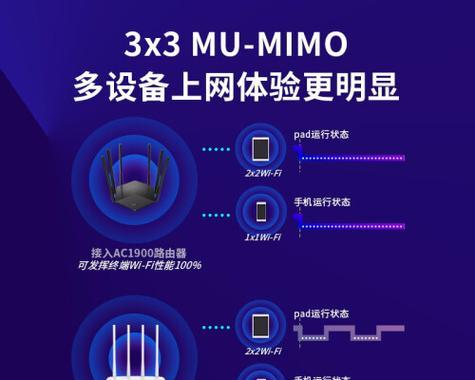 千兆路由器如何实现穿墙效果？家用设置有哪些技巧？