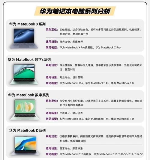 华为手机电脑上操作的具体步骤是什么？操作中可能遇到哪些问题？
