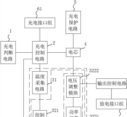 舞台铁链音箱接线方法是什么？如何正确连接舞台音箱？