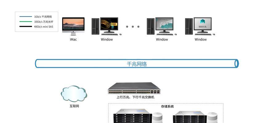 服务器直连阵列设置方法是什么？步骤有哪些？