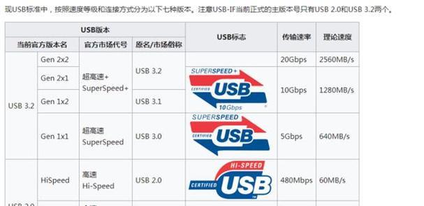 服务器直连阵列设置方法是什么？步骤有哪些？