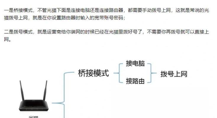 路由器型号一型和二型有何区别？