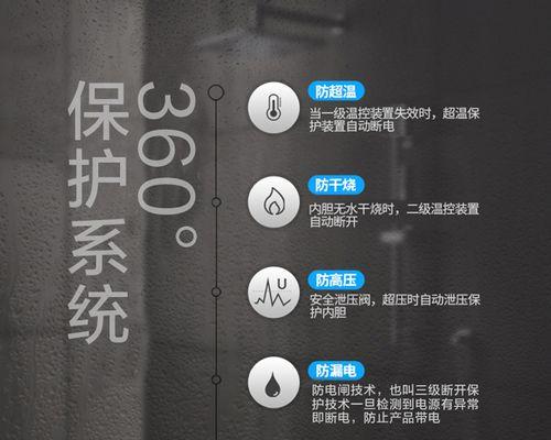 带热水器洗浴房怎么设计？有哪些注意事项？