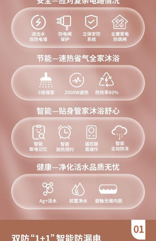 带热水器洗浴房怎么设计？有哪些注意事项？
