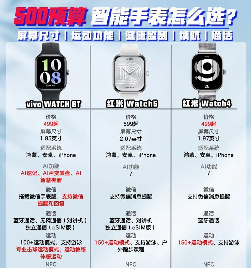 如何查询智能手表的名称？