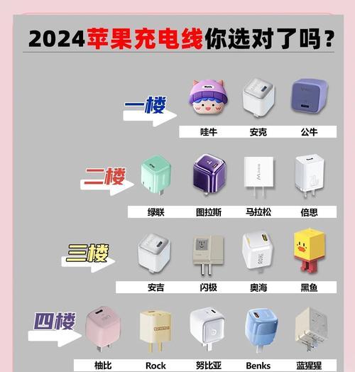 购买充电器推荐使用哪些软件？