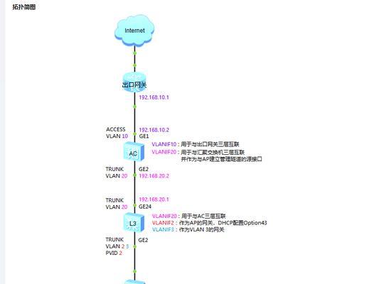 华为无线网关控制器的使用方法是什么？如何设置网络？