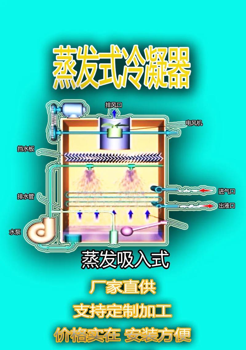路由器的冷凝散热原理是什么？