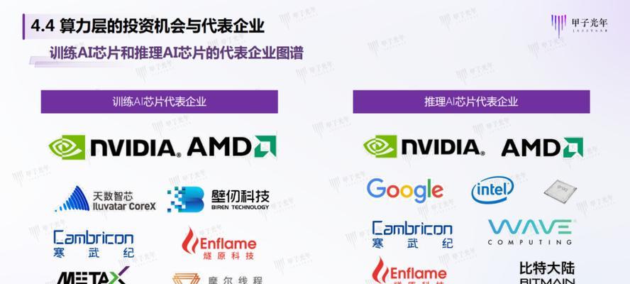 用专辑制作平板电脑模型的步骤是什么？需要哪些材料？