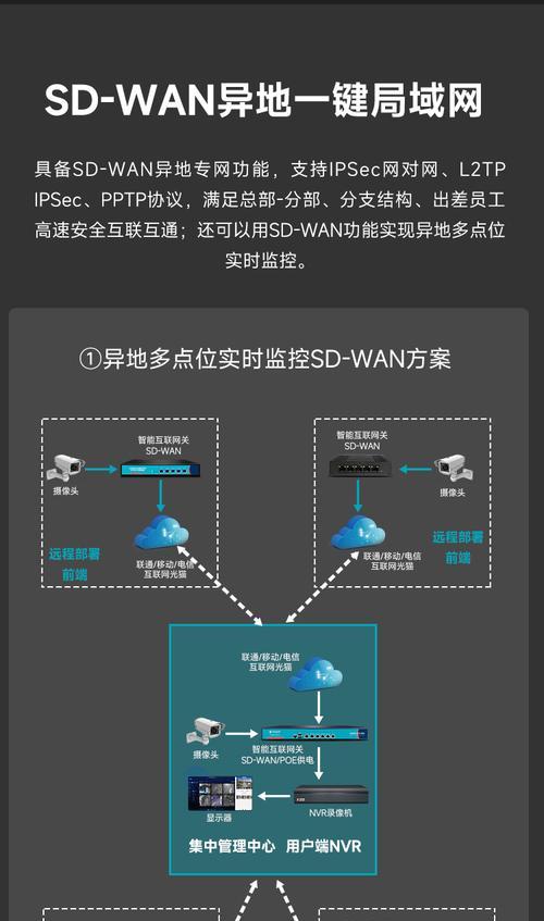 如何通过网关设置wifi？