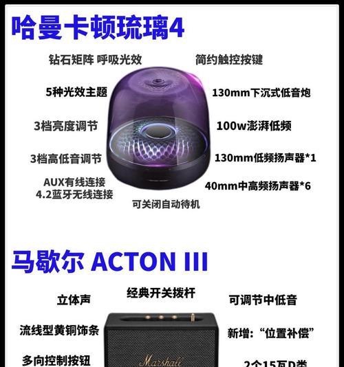音箱喇叭闪光问题如何解决？解决方法是什么？