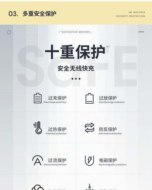 充电器定位功能如何开启？定位开启后有什么作用？