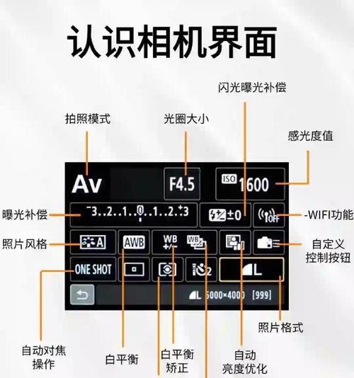 照相机镜头贴纸如何正确贴附？贴纸后效果如何？