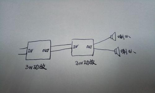 合并机功放接双线音箱的方法是什么？操作中可能遇到哪些问题？
