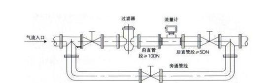 服务器导风道的作用是什么？如何正确安装和维护？