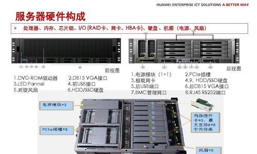 什么叫四下服务器？服务器的四下是什么意思？