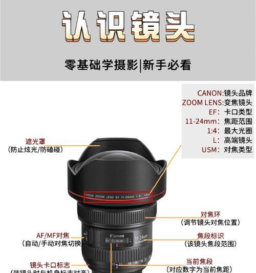 手机相机镜头环圈设置有哪些步骤？