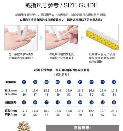 手机相机镜头环圈设置有哪些步骤？
