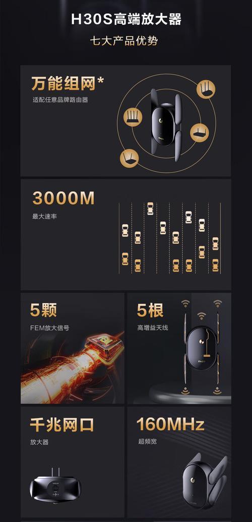 家用锐捷路由器应该选择哪种模式？如何设置？