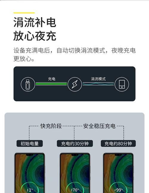 幻16充电器怎么用？使用方法是什么？