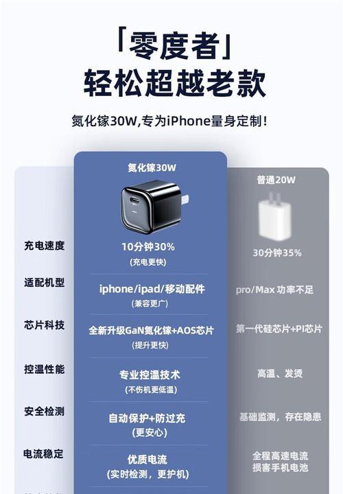 幻16充电器怎么用？使用方法是什么？
