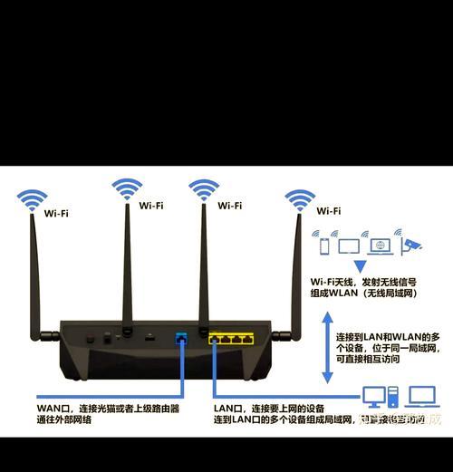 振兴路由器设置步骤是什么？