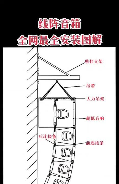 音箱定制大音箱的制作流程是怎样的？