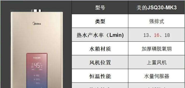 热水器价格为何会更便宜？购买时应注意什么？