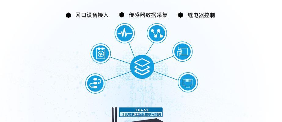 网关远程控制开关怎么用？使用方法是什么？