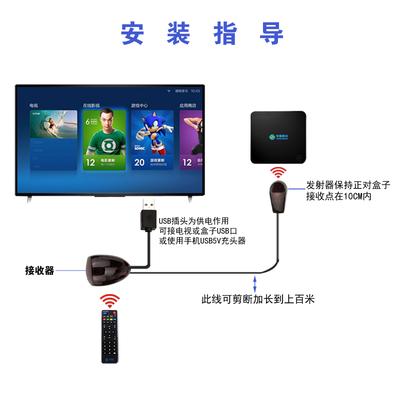 海尔电视如何连接机顶盒？插机顶盒的最佳位置在哪里？