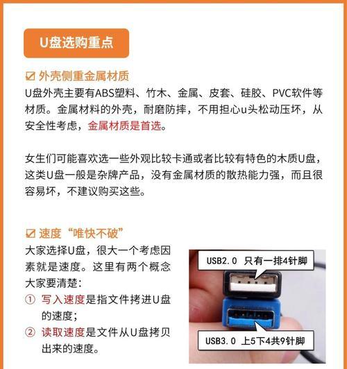 优盘音箱专用接口使用方法是什么？