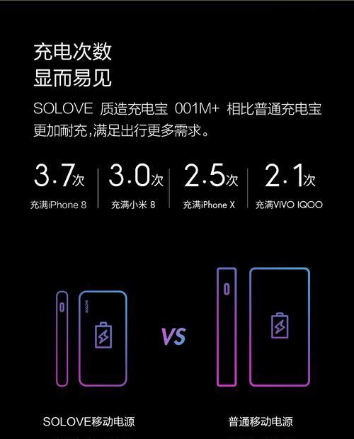 电子屏幕手写笔不亮的解决方法是什么？
