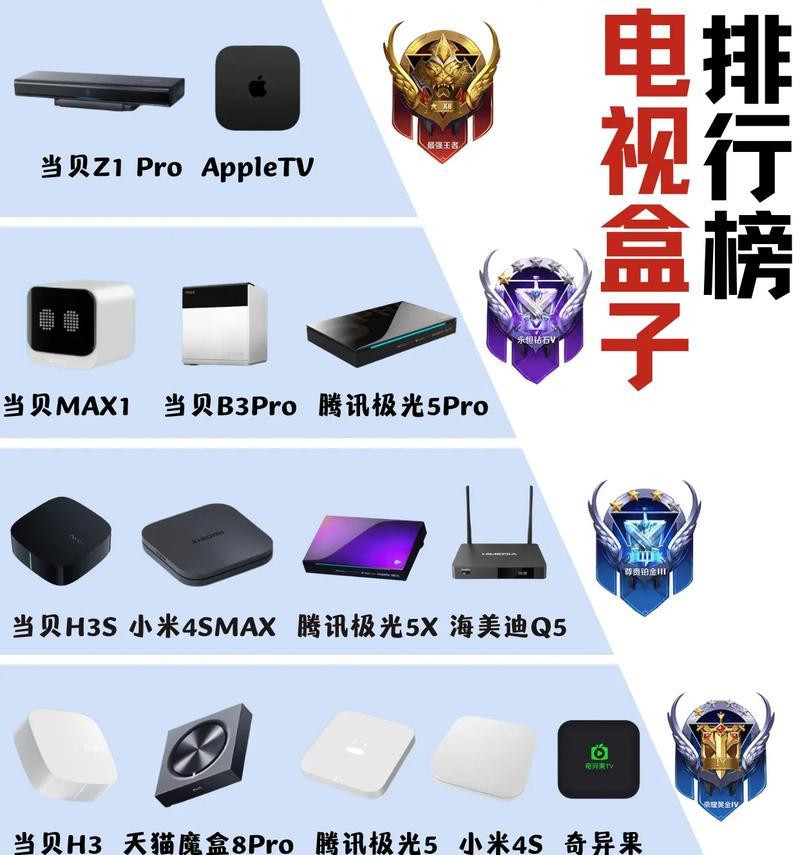 有没有哪个机顶盒可以用几年？选择耐用的机顶盒有什么建议？