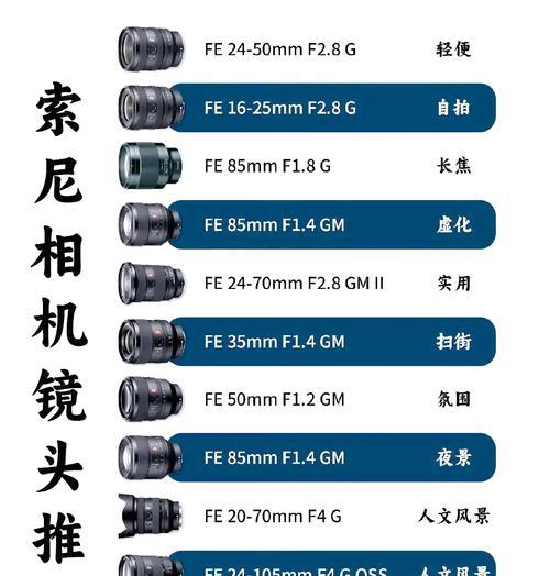 索尼相机充电盖子怎么开？步骤是什么？
