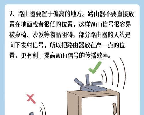 路由器天线方向如何判断？最佳方向是什么？