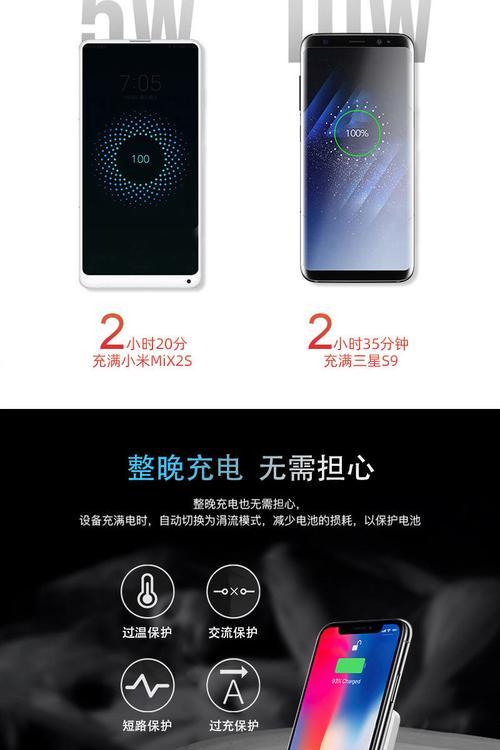 服务器绿色板子使用的软件是什么？