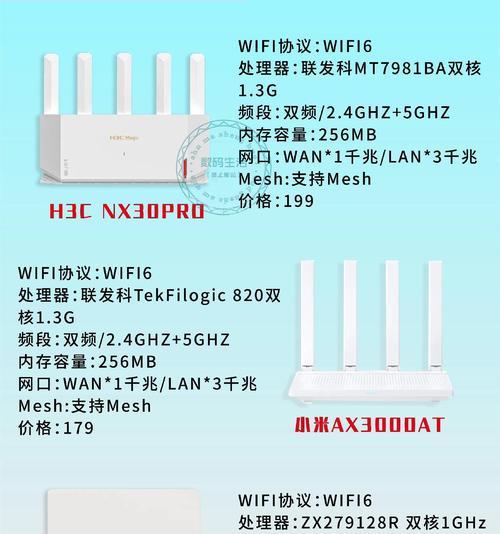 移动千兆路由器大方盒是什么？它的优势在哪里？