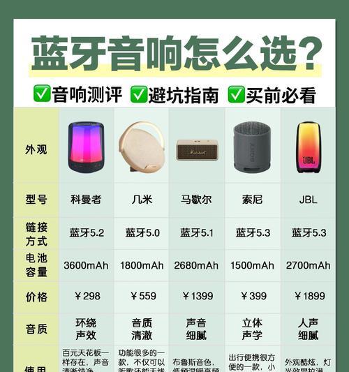 壁纸音箱音效设置方法是什么？